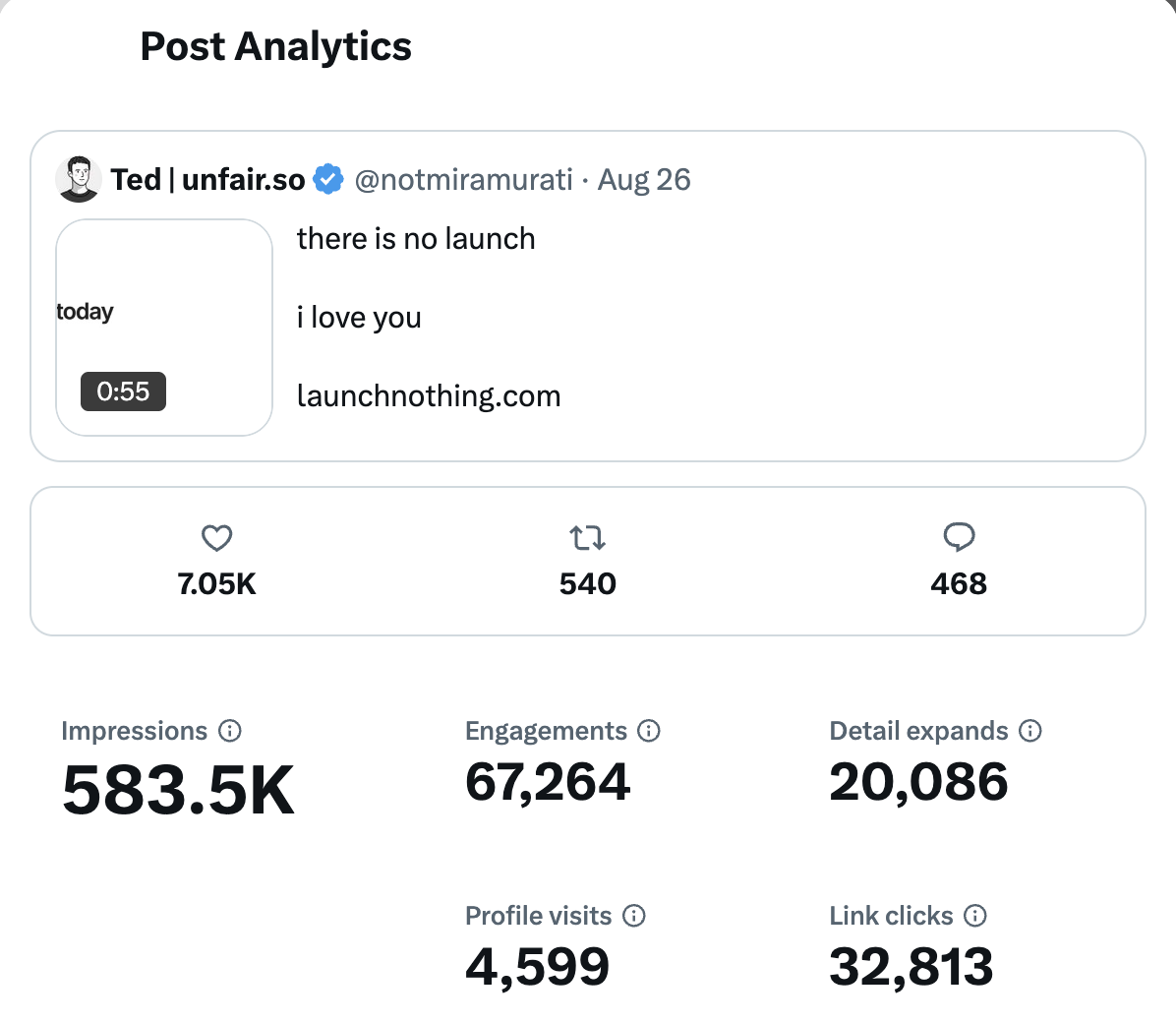 Post activity for “there is no launch”, Aug 26